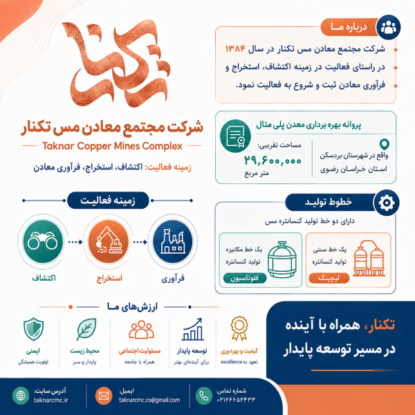 مس تکنار