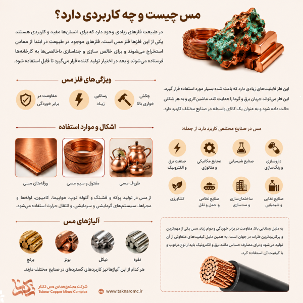 مس و کاربرد آن